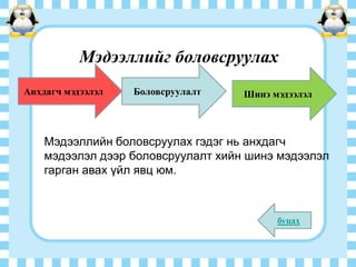 Мэдээллийг боловсруулах
Анхдагч мэдээлэл

Боловсруулалт

Шинэ мэдээлэл

Мэдээллийн боловсруулах гэдэг нь анхдагч
мэдээлэл дээр боловсруулалт хийн шинэ мэдээлэл
гарган авах үйл явц юм.

буцах

 