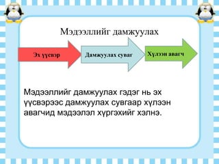 Мэдээллийг дамжуулах
Эх үүсвэр

Дамжуулах суваг

Хүлээн авагч

Мэдээллийг дамжуулах гэдэг нь эх
үүсвэрээс дамжуулах сувгаар хүлээн
авагчид мэдээлэл хүргэхийг хэлнэ.

 
