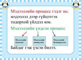 Мэдээллийн процесс гэдэг нь:
мэдээлэл дээр гүйцэтгэх
тодорхой үйлдэл юм.
Мэдээллийн үндсэн процесс
Мэдээллийг
хадгалах

Мэдээллийг
дамжуулах

Мэдээллийг
боловсруулах

Байдаг гэж үзсэн билээ.

 