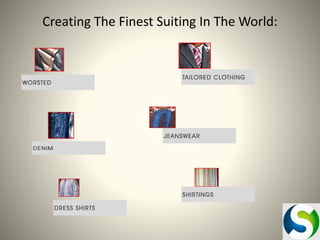 Creating The Finest Suiting In The World:

 