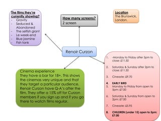 The films they’re
currently showing?
- Gravity
- Seduced &
Abandoned
- The selfish giant
- Le week-end
- Blue jasmine
- Fish tank

Location
The Brunswick,
London.

How many screens?
2 screen

Renoir Curzon
1.
2.

Cinema experience
They have a bar for 18+. This shows
the cinemas very unique and that
they target a particular audience.
Renoir Curzon have Q-A’s after the
film. They offer a 15% off for Curzon
members if you sign up and if you go
there to watch films regular.

-Monday to Friday after 5pm to
close: £11.50
Saturday & Sunday after 2pm to
close: £11.50

3.

Cineaste: £9.70

4.
5.

EARLY BIRD
Monday to Friday from open to
5pm: £7.00

6.

Saturday & Sunday from open to
2pm: £7.00

7.

Cineaste: £5.95

8.

CHILDREN (under 15) open to 5pm:
£7.00

 