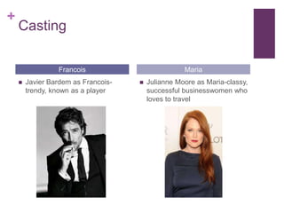 +

Casting
Francois


Javier Bardem as Francoistrendy, known as a player

Maria


Julianne Moore as Maria-classy,
successful businesswomen who
loves to travel

 