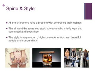 +

Spine & Style


All the characters have a problem with controlling their feelings



The all want the same end goal: someone who is fully loyal and
committed and loves them



The style is very modern, high socio-economic class, beautiful
people and surroundings

 