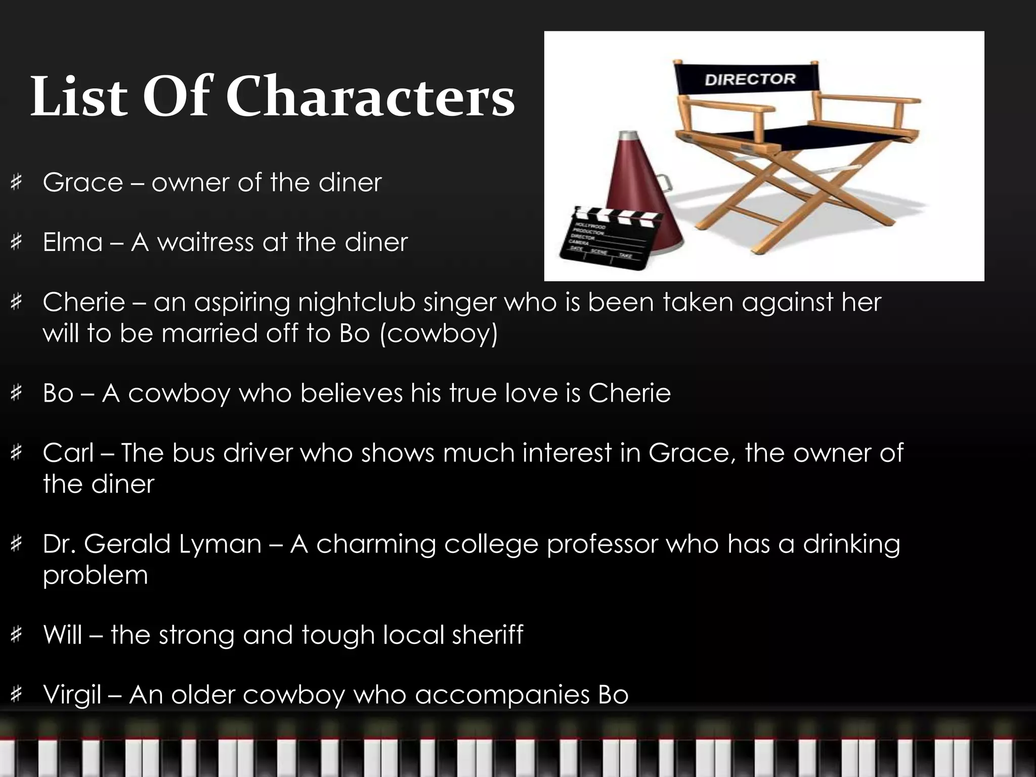 List Of Characters
Grace – owner of the diner
Elma – A waitress at the diner
Cherie – an aspiring nightclub singer who is been taken against her
will to be married off to Bo (cowboy)
Bo – A cowboy who believes his true love is Cherie

Carl – The bus driver who shows much interest in Grace, the owner of
the diner
Dr. Gerald Lyman – A charming college professor who has a drinking
problem

Will – the strong and tough local sheriff
Virgil – An older cowboy who accompanies Bo

 