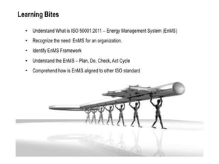 energy management and conservation