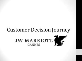 Customer Decision Journey

 