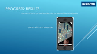 PROGRESS: RESULTS
too much focus on functionality, not on information visualization

papers with most references

 