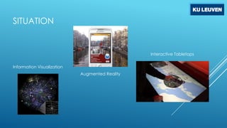 SITUATION

Interactive Tabletops
Information Visualization

Augmented Reality

 