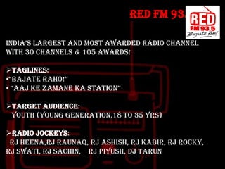 RED FM 93.5
india‟s largest and most awarded radio channel
with 30 channels & 105 awards!
Taglines:
•“Bajate Raho!”
• “Aaj ke zamane ka station”
Target audience:
Youth (young generation,18 to 35 yrs)

Radio Jockeys:
RJ Heena,RJ Raunaq, RJ Ashish, RJ Kabir, RJ Rocky,
RJ Swati, RJ Sachin, RJ Piyush, DJ Tarun

 