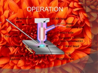 TIG Welding (Tungsten Inert Gas Welding) | PPTX