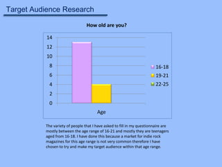 Target Audience Research
How old are you?
14
12
10
8

16-18

6

19-21

4

22-25

2
0
Age
The variety of people that I have asked to fill in my questionnaire are
mostly between the age range of 16-21 and mostly they are teenagers
aged from 16-18. I have done this because a market for indie rock
magazines for this age range is not very common therefore I have
chosen to try and make my target audience within that age range.

 