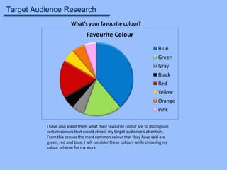 Target Audience Research
What’s your favourite colour?

Favourite Colour
Blue
Green
Gray

Black
Red
Yellow
Orange
Pink
I have also asked them what their favourite colour are to distinguish
certain colours that would attract my target audience’s attention.
From this census the most common colour that they have said are
green, red and blue. I will consider these colours while choosing my
colour scheme for my work.

 