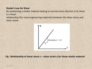 Hooke’s Law for Shear
By conducting a similar material testing to normal stress (Section 2.4), there
is a linear
relationship (for most engineering materials) between the shear stress and
shear strain

Fig : Relationship of shear stress τ – shear strain γ for linear elastic material

11/24/2013

12

 