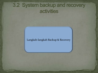 Langkah-langkah Backup & Recovery

 