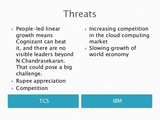 swot analysis of double a User's guide for swot analysis we will double our income from commercial activities in two years a swot analysis can reveal hidden obstacles to a planned. swot analysis of double a User's guide for swot analysis we will double our income from commercial activities in two years a swot analysis can reveal hidden obstacles to a planned.