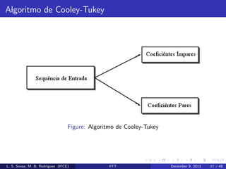 Algoritmo de Cooley-Tukey

Figure: Algoritmo de Cooley-Tukey

L. S. Sousa, M. B. Rodrigues (IFCE)

FFT

December 9, 2013

17 / 48

 