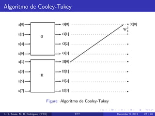 Algoritmo de Cooley-Tukey

Figure: Algoritmo de Cooley-Tukey
L. S. Sousa, M. B. Rodrigues (IFCE)

FFT

December 9, 2013

22 / 48

 