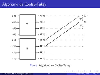Algoritmo de Cooley-Tukey

Figure: Algoritmo de Cooley-Tukey
L. S. Sousa, M. B. Rodrigues (IFCE)

FFT

December 9, 2013

23 / 48

 