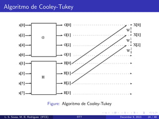 Algoritmo de Cooley-Tukey

Figure: Algoritmo de Cooley-Tukey
L. S. Sousa, M. B. Rodrigues (IFCE)

FFT

December 9, 2013

24 / 48

 