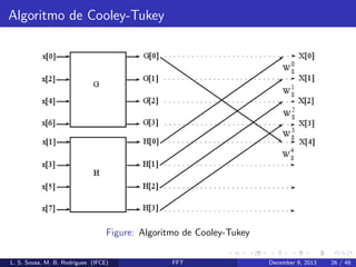 Algoritmo de Cooley-Tukey

Figure: Algoritmo de Cooley-Tukey
L. S. Sousa, M. B. Rodrigues (IFCE)

FFT

December 9, 2013

26 / 48

 