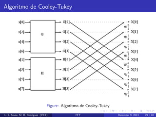 Algoritmo de Cooley-Tukey

Figure: Algoritmo de Cooley-Tukey
L. S. Sousa, M. B. Rodrigues (IFCE)

FFT

December 9, 2013

29 / 48

 