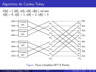 Algoritmo de Cooley-Tukey
G[k] = [ x[0], x[2], x[4], x[6] ], tal que
x[0] = 0, x[2] = 1, x[4] = 2, x[6] = 3

Figure: Fluxo Completo DFT 8 Pontos
L. S. Sousa, M. B. Rodrigues (IFCE)

FFT

December 9, 2013

39 / 48

 