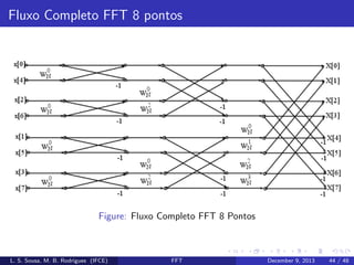 Fluxo Completo FFT 8 pontos

Figure: Fluxo Completo FFT 8 Pontos

L. S. Sousa, M. B. Rodrigues (IFCE)

FFT

December 9, 2013

44 / 48

 