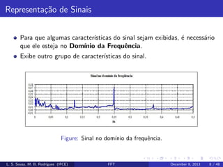 Representa¸˜o de Sinais
ca
Para que algumas caracter´
ısticas do sinal sejam exibidas, ´ necess´rio
e
a
que ele esteja no Dom´
ınio da Frequˆncia.
e
Exibe outro grupo de caracter´
ısticas do sinal.

Figure: Sinal no dom´ da frequˆncia.
ınio
e

L. S. Sousa, M. B. Rodrigues (IFCE)

FFT

December 9, 2013

8 / 48

 