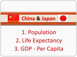 1. Population
2. Life Expectancy
3. GDP - Per Capita

 