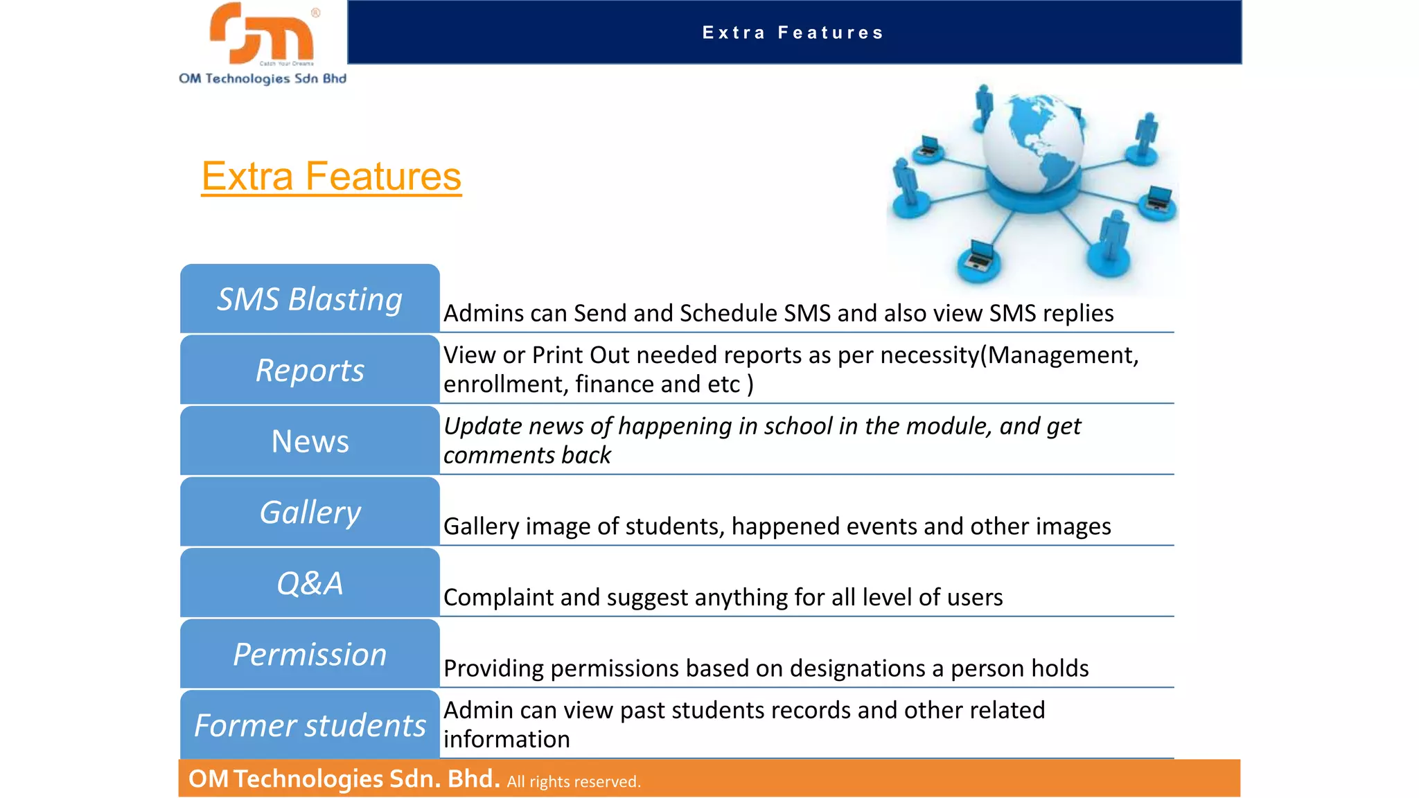 Extra Features

Extra Features
SMS Blasting
Reports
News
Gallery
Q&A
Permission

Admins can Send and Schedule SMS and also view SMS replies
View or Print Out needed reports as per necessity(Management,
enrollment, finance and etc )
Update news of happening in school in the module, and get
comments back

Gallery image of students, happened events and other images
Complaint and suggest anything for all level of users
Providing permissions based on designations a person holds

Admin can view past students records and other related
information
OM Technologies Sdn. Bhd. All rights reserved.

Former students

 