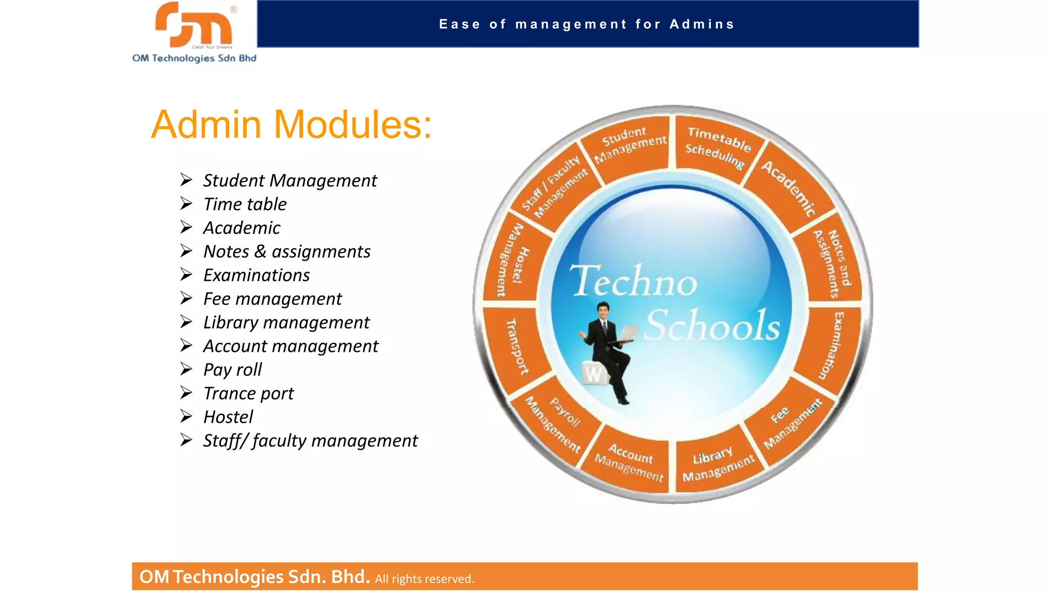 Ease of management for Admins

Admin Modules:













Student Management
Time table
Academic
Notes & assignments
Examinations
Fee management
Library management
Account management
Pay roll
Trance port
Hostel
Staff/ faculty management

OM Technologies Sdn. Bhd. All rights reserved.

 