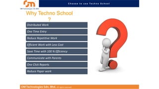 C h o o s e t o u s e Te c h n o S c h o o l

Why Techno School
?
Distributed Work
One Time Entry
Reduce Repetitive Work
Efficient Work with Less Cost
Save Time with 100 % Efficiency
Communicate with Parents
One Click Reports
Reduce Paper work

OM Technologies Sdn. Bhd. All rights reserved.

 