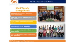 Staff/Faculty Management Modules

Staff/ Faculty
Management :
Maintains personal, contact, qualification,
service history details.
Define leave structure, attendance details and
staff discipline.
Facility to define staff teaching periods and
subjects.
Teacher will have his/her own login ID
Teacher can give assignments and tests to
his/her students

Teacher can get students profile to understand
their performance.

OM Technologies Sdn. Bhd. All rights reserved.

 