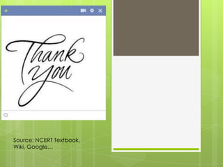 Source: NCERT Textbook,
Wiki, Google…

 