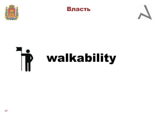 Власть

walkability

17

 