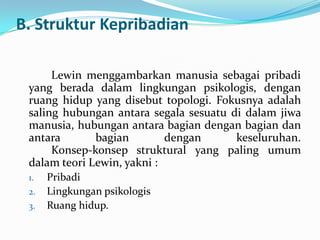B. Struktur Kepribadian
Lewin menggambarkan manusia sebagai pribadi
yang berada dalam lingkungan psikologis, dengan
ruang hidup yang disebut topologi. Fokusnya adalah
saling hubungan antara segala sesuatu di dalam jiwa
manusia, hubungan antara bagian dengan bagian dan
antara
bagian
dengan
keseluruhan.
Konsep-konsep struktural yang paling umum
dalam teori Lewin, yakni :
1.

2.
3.

Pribadi
Lingkungan psikologis
Ruang hidup.

 