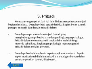 3. Pribadi
Kesatuan yang terpisah dari hal lain di dunia tetapi tetap menjadi
bagian dari dunia. Daerah pribadi terdiri dari dua bagian besar, daerah
persepsi-motorik dan daerah pribadi-dalam:
1.

Daerah persepsi motorik: menjadi daerah yang
menghubungkan pribadi-dalam dengan lingkungan psikologis.
Pribadi-dalam mempengaruhi tingkahlaku melalui fungsi
motorik, sebaliknya lingkungan psikologis mempengaruhi
pribadi-dalam melalui persepsi.

2.

Daerah pribadi-dalam: berisi aspek-aspek motivasional. Aspekaspek motivasional di dalam pribadi dalam, digambarkan dalam
pecahan-pecahan daerah, disebut sel.
BACK

 
