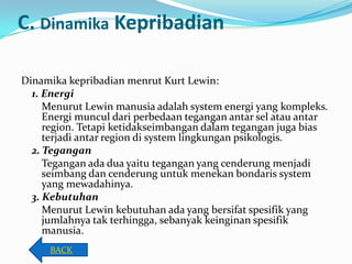 C. Dinamika Kepribadian
Dinamika kepribadian menrut Kurt Lewin:
1. Energi
Menurut Lewin manusia adalah system energi yang kompleks.
Energi muncul dari perbedaan tegangan antar sel atau antar
region. Tetapi ketidakseimbangan dalam tegangan juga bias
terjadi antar region di system lingkungan psikologis.
2. Tegangan
Tegangan ada dua yaitu tegangan yang cenderung menjadi
seimbang dan cenderung untuk menekan bondaris system
yang mewadahinya.
3. Kebutuhan
Menurut Lewin kebutuhan ada yang bersifat spesifik yang
jumlahnya tak terhingga, sebanyak keinginan spesifik
manusia.
BACK

 