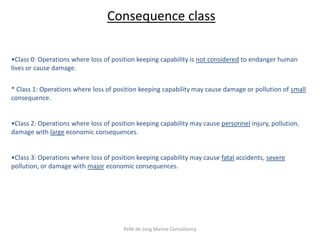 Consequence class

•Class 0: Operations where loss of position keeping capability is not considered to endanger human
lives or cause damage.


* Class 1: Operations where loss of position keeping capability may cause damage or pollution of small
consequence.


•Class 2: Operations where loss of position keeping capability may cause personnel injury, pollution,
damage with large economic consequences.


•Class 3: Operations where loss of position keeping capability may cause fatal accidents, severe
pollution, or damage with major economic consequences.




                                       Pelle de Jong Marine Consultancy
 