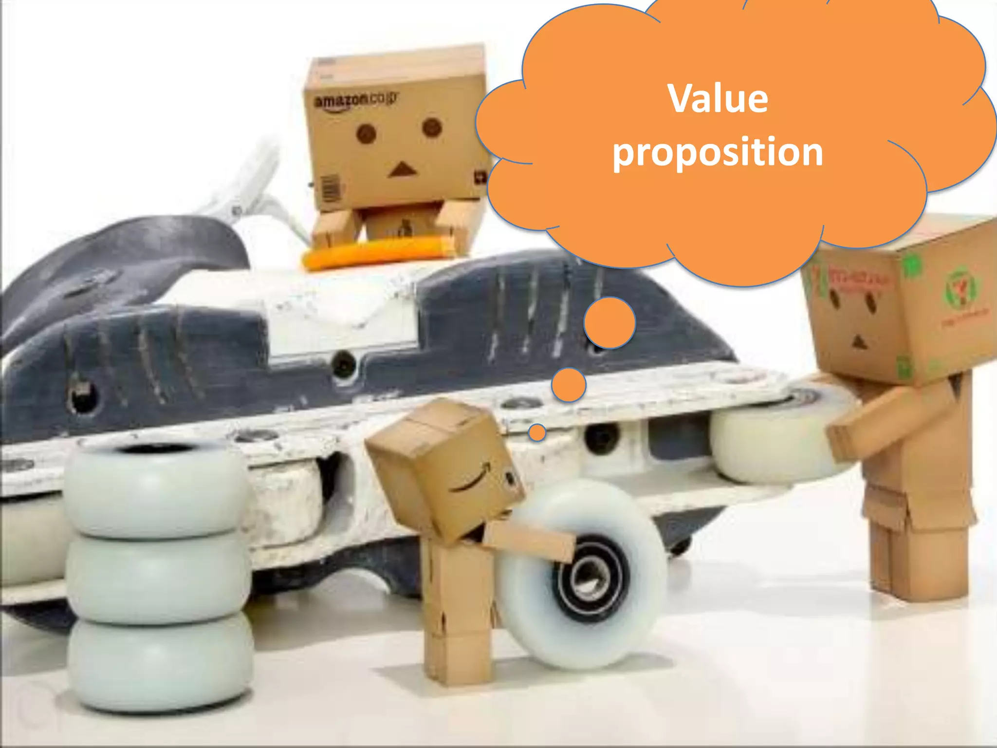 Value
proposition
 