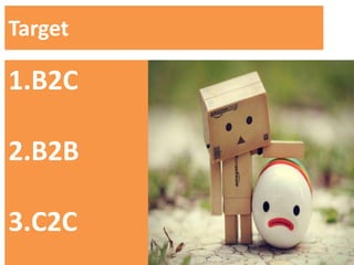 Target

1.B2C

2.B2B

3.C2C
 