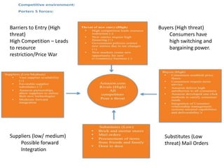 Barriers to Entry (High    Buyers (High threat)
threat)                        Consumers have
High Competition – Leads       high switching and
to resource                    bargaining power.
restriction/Price War




Suppliers (low/ medium)      Substitutes (Low
    Possible forward         threat) Mail Orders
    Integration
 
