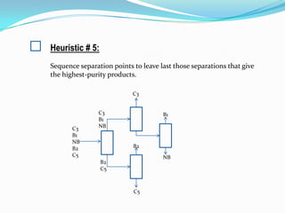 Heuristic # 5:
Sequence separation points to leave last those separations that give
the highest-purity products.

                           C3


                C3                   B1
                B1
       C3       NB
       B1
       NB
       B2                  B2
       C5                            NB
                 B2
                 C5



                           C5
 