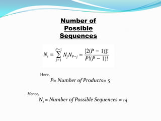 Number of
                     Possible
                    Sequences




         Here,
                 P= Number of Products= 5

Hence,
     Ns = Number of Possible Sequences = 14
 