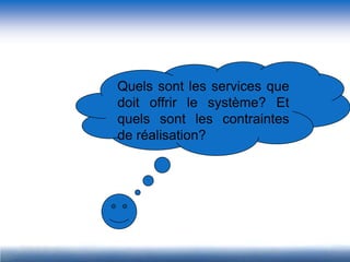 Quels sont les services que
doit offrir le système? Et
quels sont les contraintes
de réalisation?
 