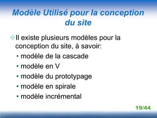 Modèle Utilisé pour la conception
             du site
Il existe plusieurs modèles pour la
 conception du site, à savoir:
 • modèle de la cascade
 • modèle en V
 • modèle du prototypage
 • modèle en spirale
 • modèle incrémental
                                       19/44
 