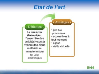 Etat de l’art

                        Avantages
   Définition
                     • prix bas
  Le commerce        •promotions
  électronique :
                     • accessibles à
 l’ensemble des      tout moment
activités visant à   • à jour
vendre des biens     • visite virtuelle
   matériels ou
 immatériels par
     les voies
   électroniques


                                          5/44
 