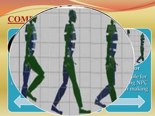 COMPONENTS




  Animation         Movement           Behavior
Responsible for   Responsible for   Responsible for
controlling NPC   controlling NPC   controlling NPC
     body           navigation      decision making
 