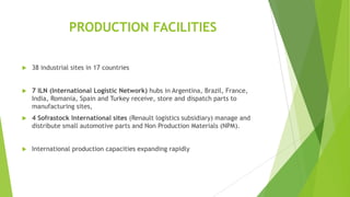 PRODUCTION FACILITIES


38 industrial sites in 17 countries



7 ILN (International Logistic Network) hubs in Argentina, Brazil, France,
India, Romania, Spain and Turkey receive, store and dispatch parts to
manufacturing sites,



4 Sofrastock International sites (Renault logistics subsidiary) manage and
distribute small automotive parts and Non Production Materials (NPM).



International production capacities expanding rapidly

 