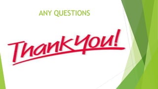 ANY QUESTIONS

 